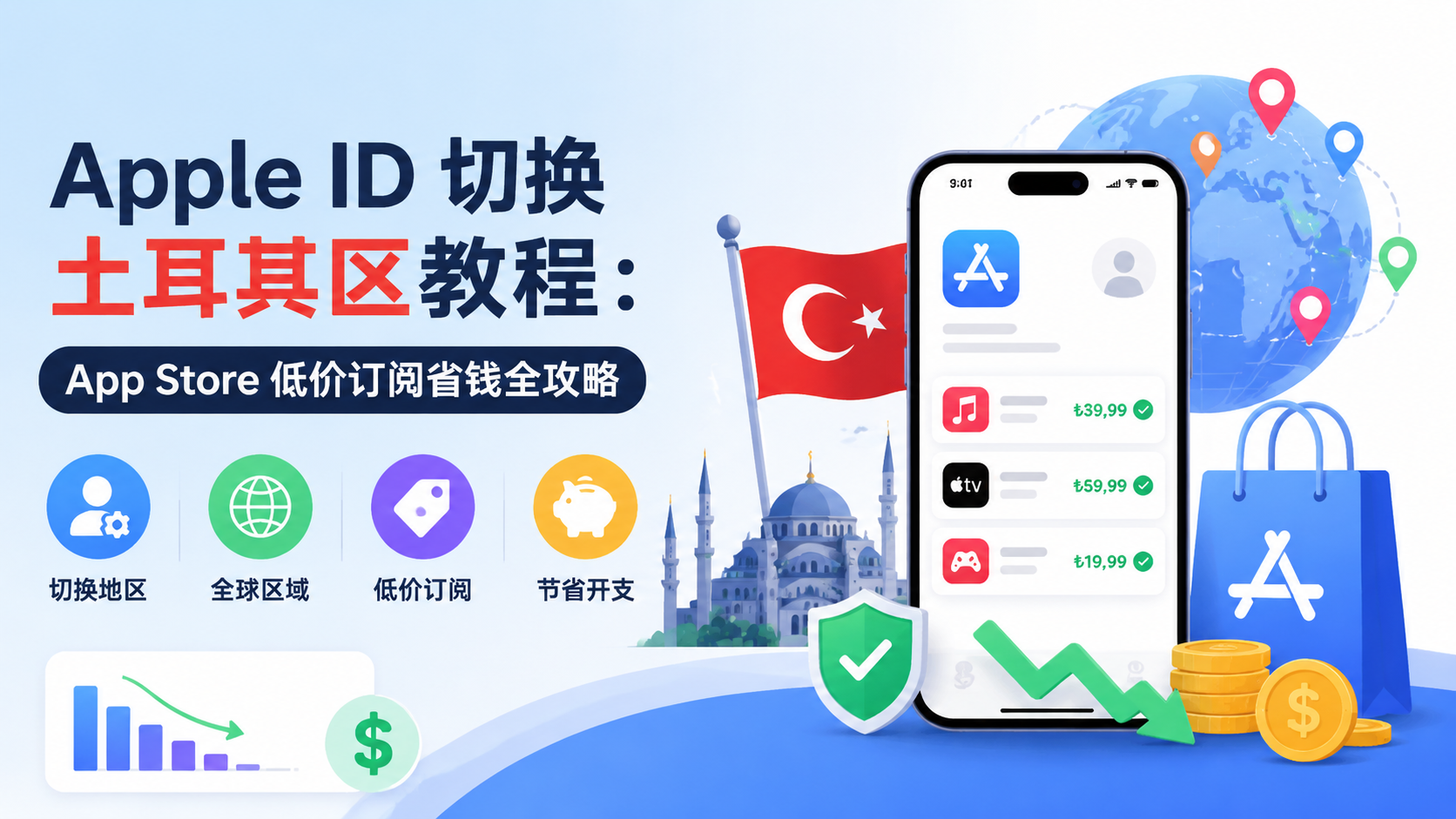 Apple ID 切换土耳其区教程：App Store 低价订阅省钱全攻略