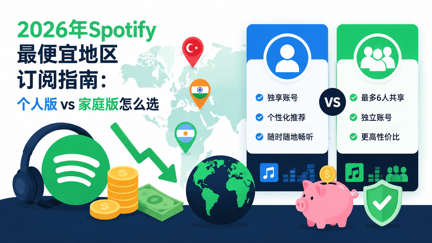Cheapest Spotify Regions in 2026: Individual vs Family Plan Guide