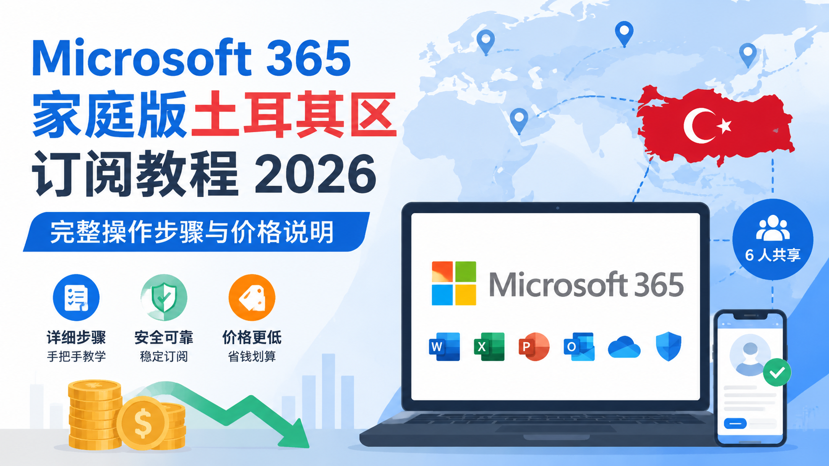 Microsoft 365 Family Turkey Subscription Guide 2026: Step-by-Step Instructions and Pricing