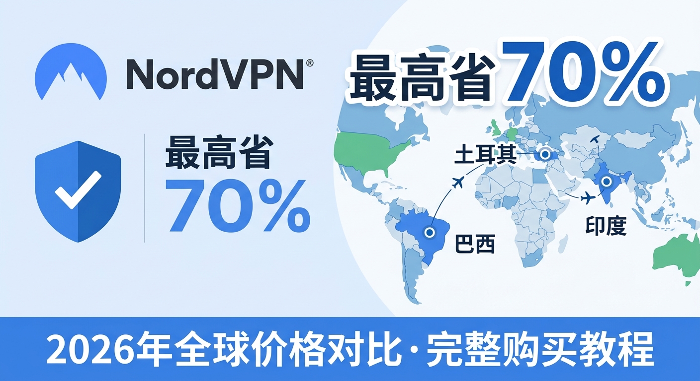 NordVPN 最便宜地区订阅指南 2026：全球价格对比 + 完整购买教程