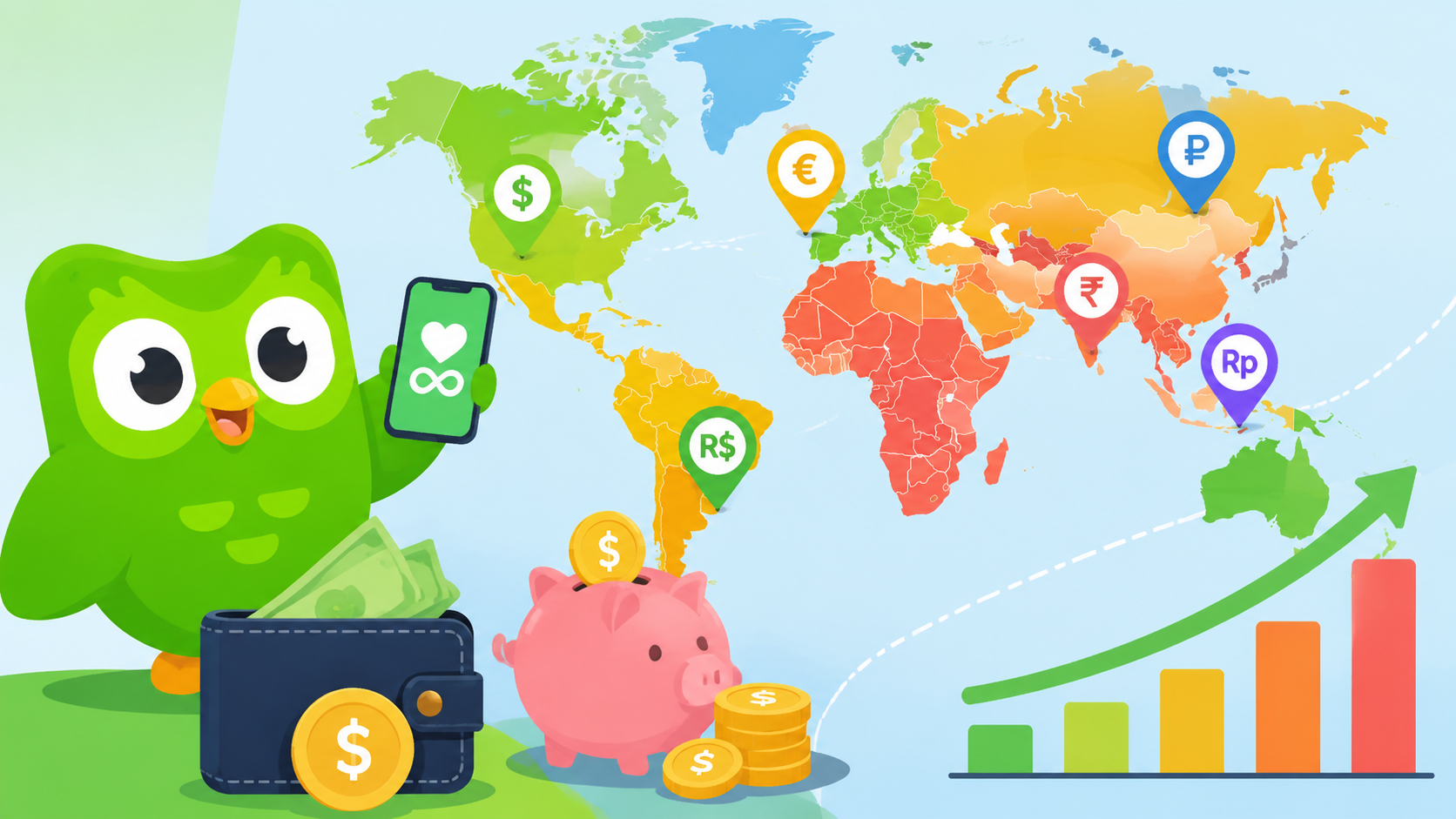 Duolingo Global Subscription Price Comparison 2026: Which Country Is Cheapest?