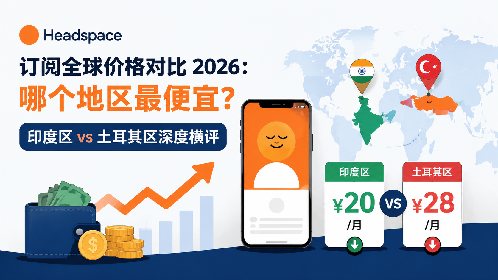 Headspace 订阅全球价格对比 2026：哪个地区最便宜？印度区 vs 土耳其区深度横评
